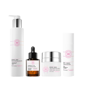 The Skincare Starter Kit: Dry Skin